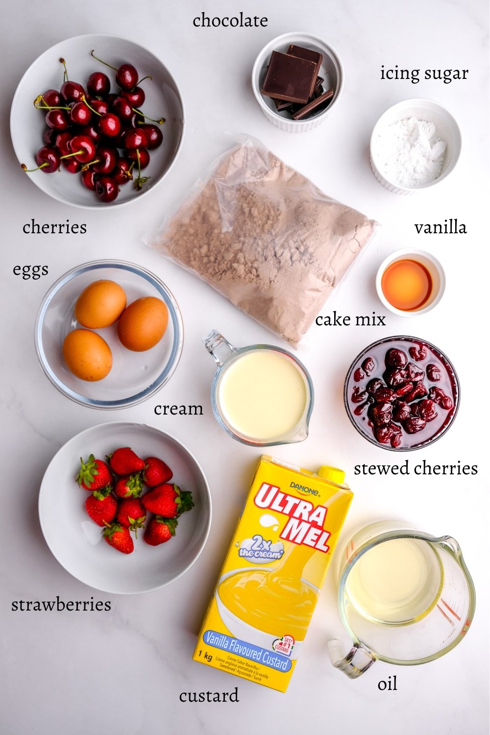 Image showing ingredients needed to make this dessert.